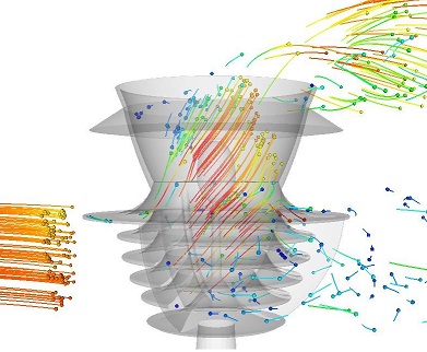 CFD 2